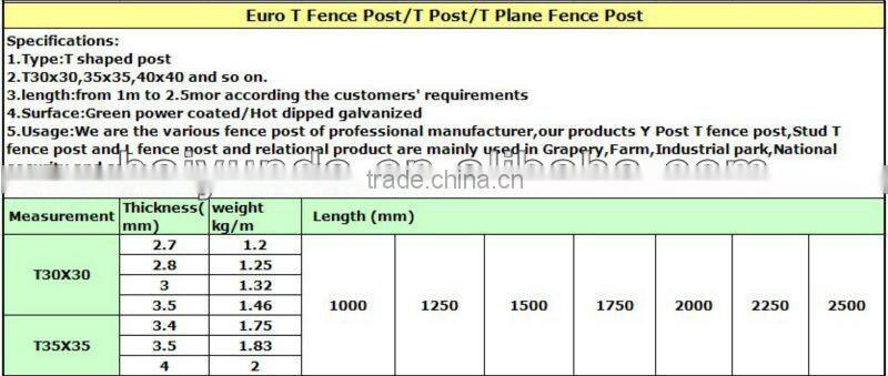 American T Type Metal Fence Post