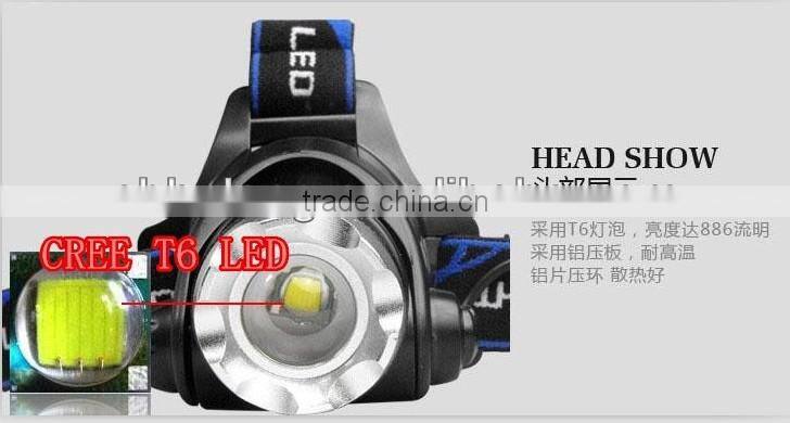Novelty Design hotsell high quality XML T6 headlight powerful headlamp