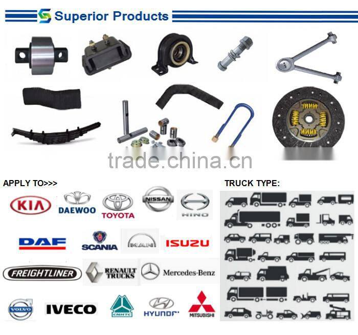 u-joint mitsubishi gum71