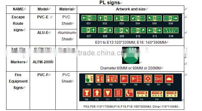 Adhesive glow tape/luminous tape/photoluminescent tape