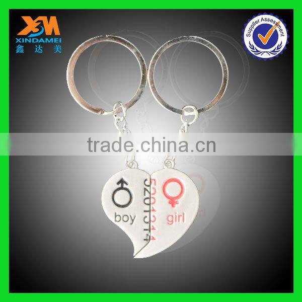 Professional Manufacturer of Keychain,coins,badges