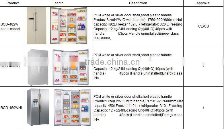 PCM white or silver door shell side by side refrigerator for sale