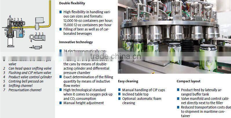 Red Bull Energy Drink Cans Filling Machine / Energy Drink Making Machine