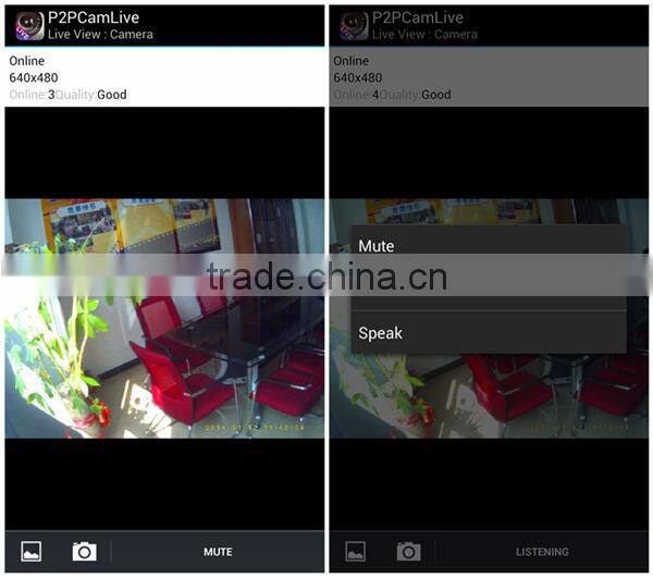 wireless electronic surveillance equipment small wifi ip camera