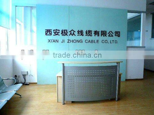 RG6 coaxial cable CU for Antennae