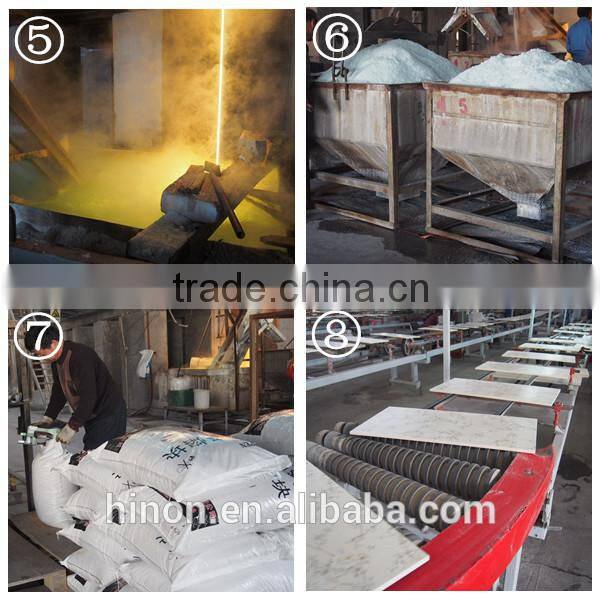 Ceramic Glaze Frit for Tableware with Good Quality
