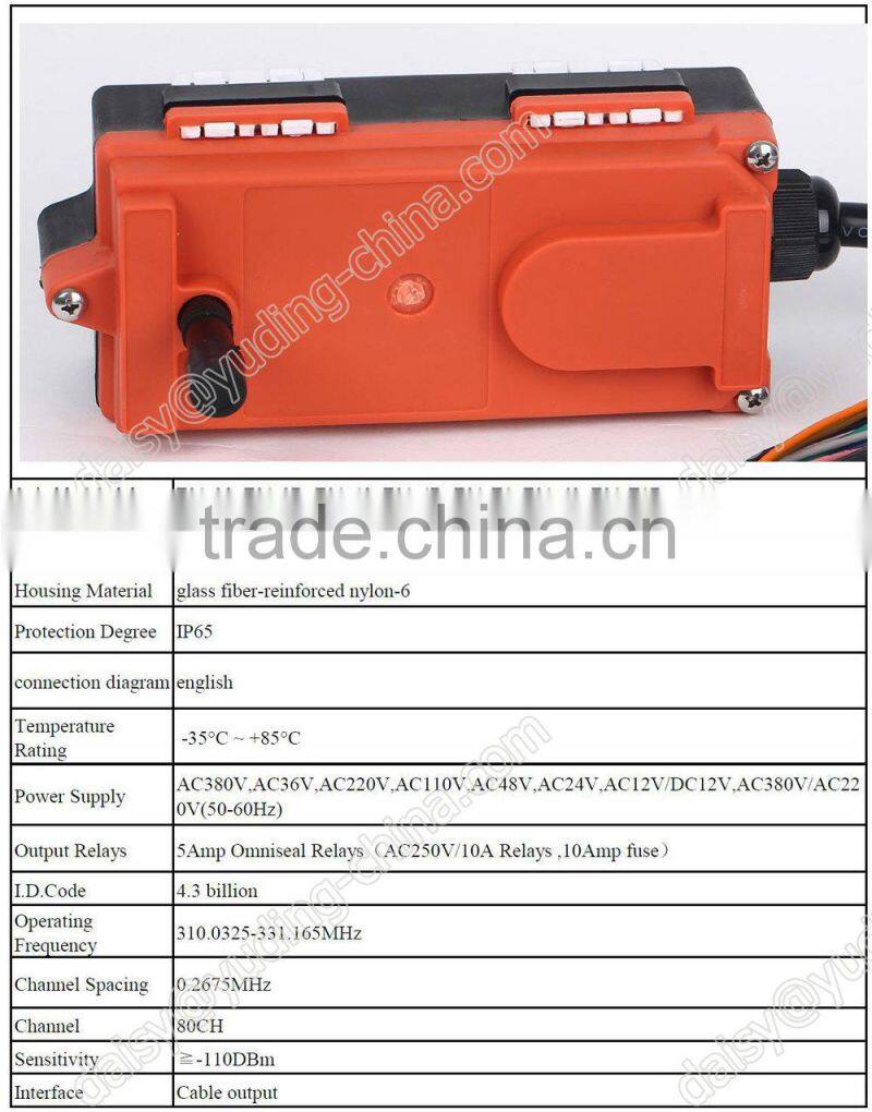 F21-2D-2TX 4 Channel remote control for crane
