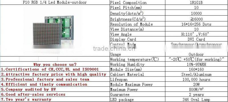 JD P10 Outdoor Full Color Led Display/hot girls video