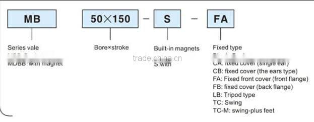 MB air compressor linear electric actuator single-acting cylinder