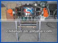 Xinxiang Dahan Double Vibrating Motors for Vibrating Feeder