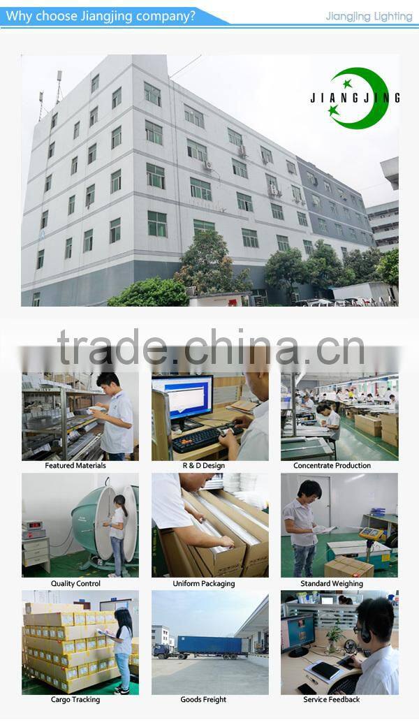 LED surface panel light 600 1200 2x4 54w 72w DLC ETL TUV 5 years warranty