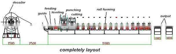 Solar Stated Bracket Roll Forming Machine