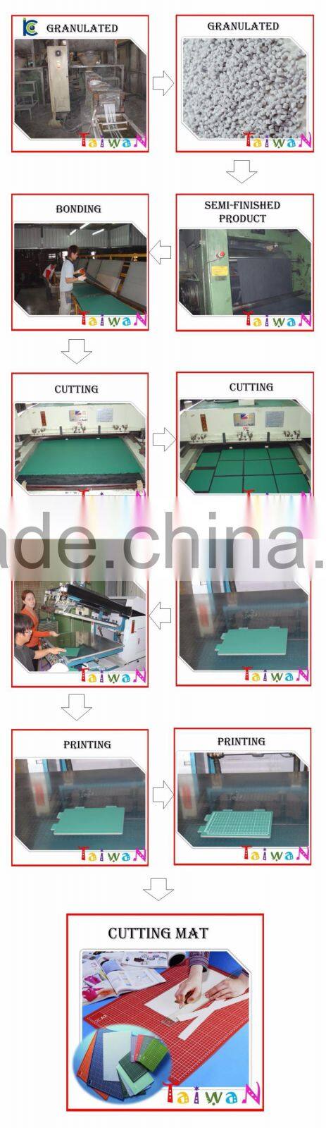 Manufacturer Direct 59 x 36 art supplies self-healing cutting mat