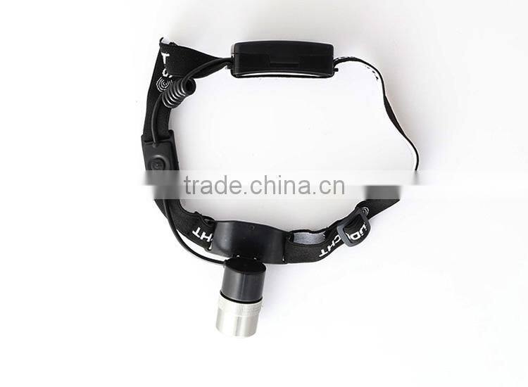high power creee led headlamp