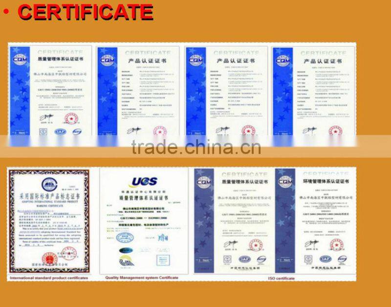 Aluminium alloy extrusion profil aluminium for doors and windows