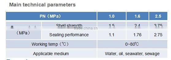 Brass Thread China made non-return Check Valve/Brass Check valve
