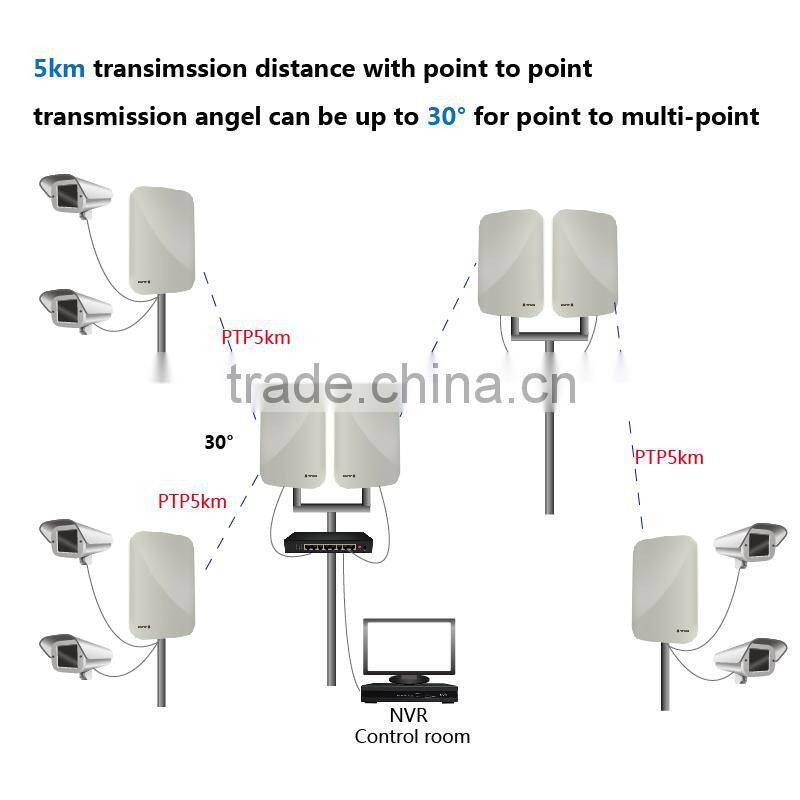 2016 new high power 5.8Ghz wireless access point AP 192.168.1.1 wireless router