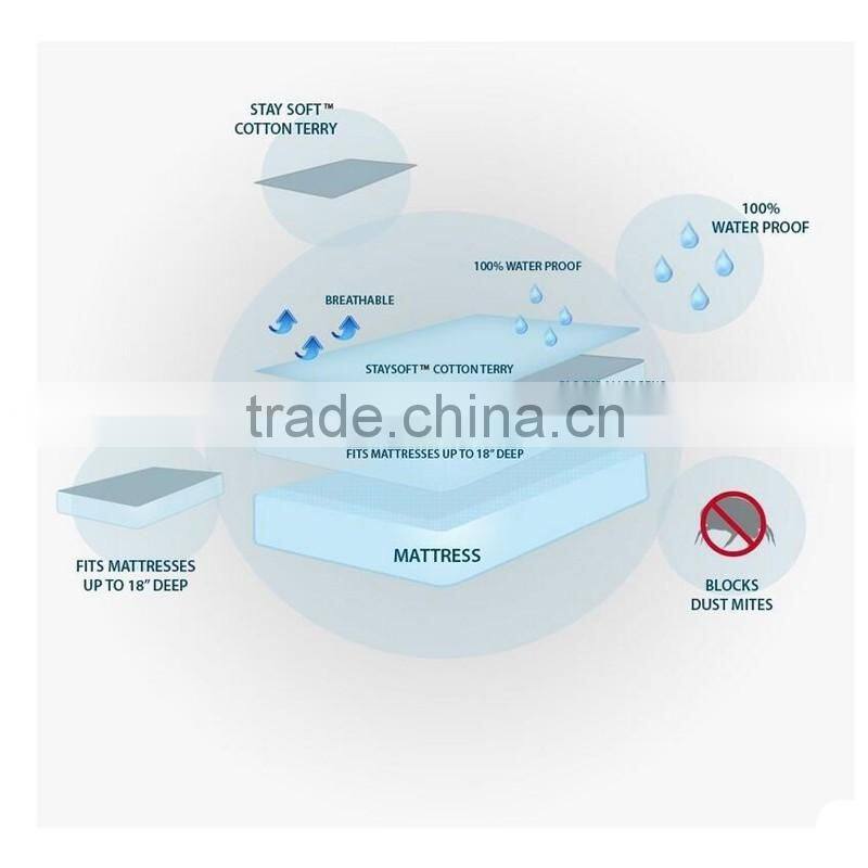 Latest Soft Size Waterproof Terry Towel Elastic Terry Cloth Queen Fitted Sheets