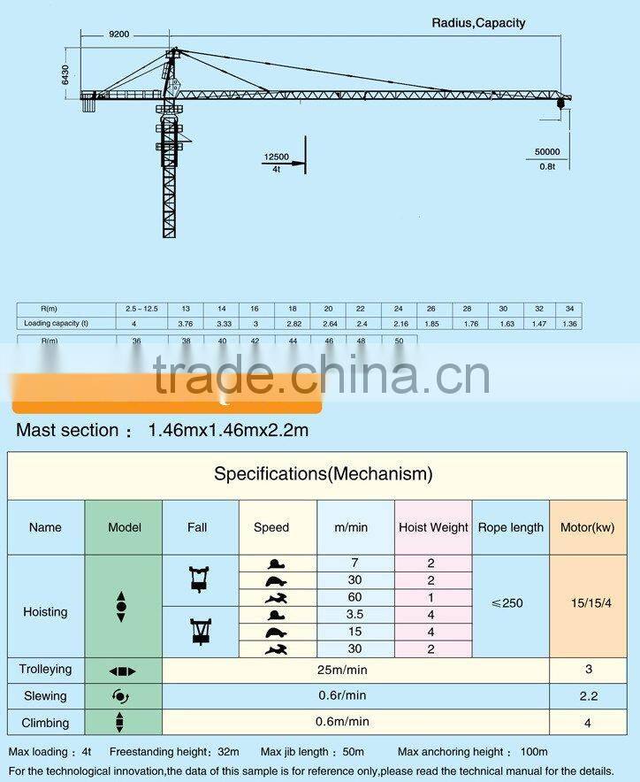 4 ton tower crane QTZ5008 with iso certificate and best qualtiy