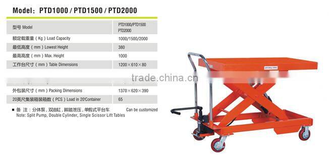 PTD1500-HC safety mini scissor lift