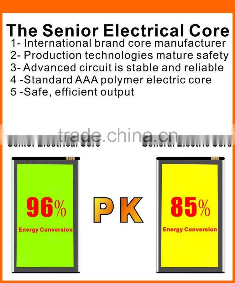 Fashionable useful window solar power bank/power bank charger