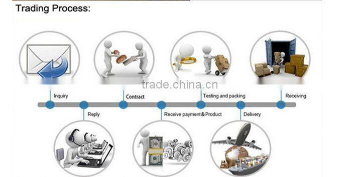 textiles fabric rayon for lady dress from China