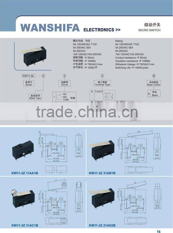KW7 micro switch