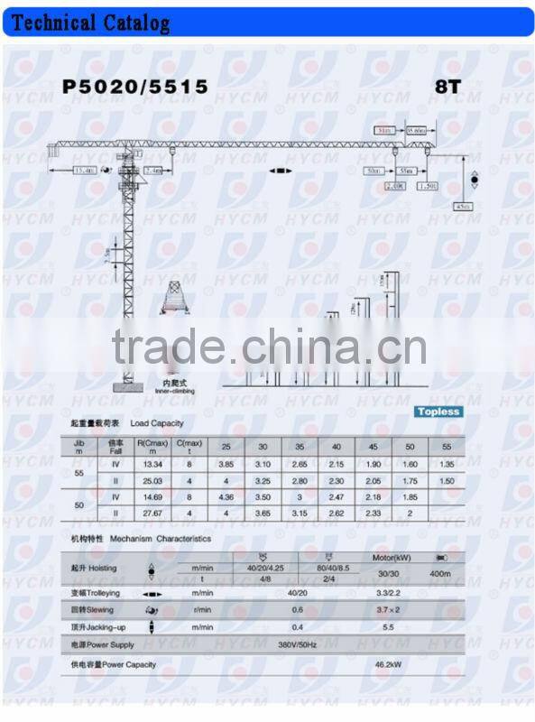 8T, QTZ80(5020/5515) Hammer Construction Machinery