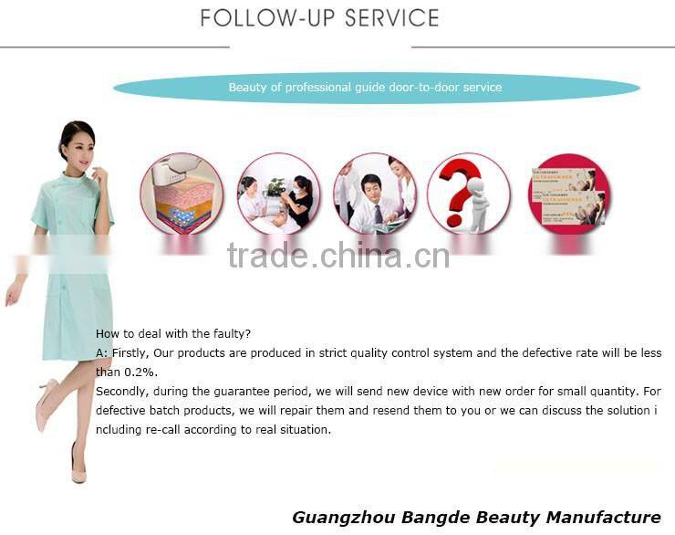 OME/ODM red blue yellow green led light therapy PDT machine for skin care