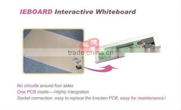 IEBOARD electronic whiteboard,interactive whiteboard,CE certificated educational supplies,smart board