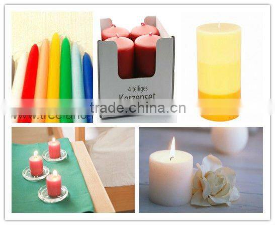 Manufacturing Candle Machine