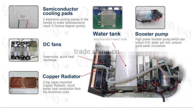 New best portable 808 diode laser device for painless hair removal (CE)/depilation laser 810 nm