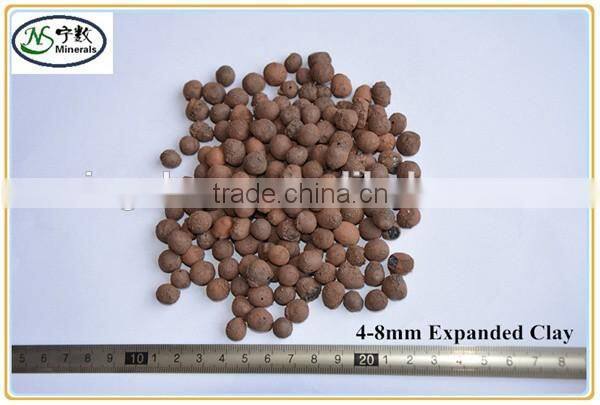 4-8mm Expanded clay(Lightweight expanded clay aggregate) for Lightweight concrete