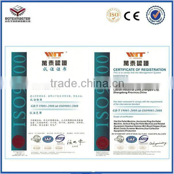 Used spray dryer for sale/industrial sand dryers for sale/rotary dryer for sale