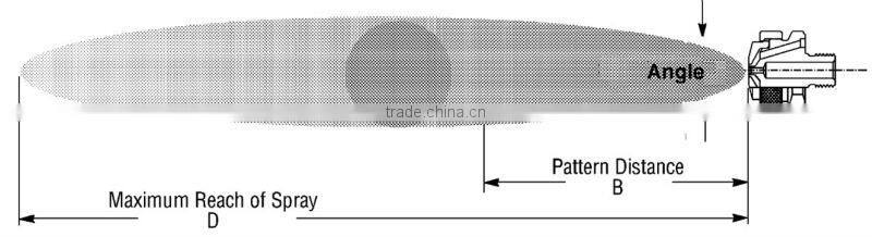 Siphon-fed flat fan air atomizing nozzle