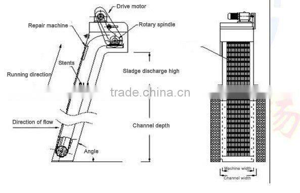 XGC type Rotary Bar Screen Machine for waste water treatment