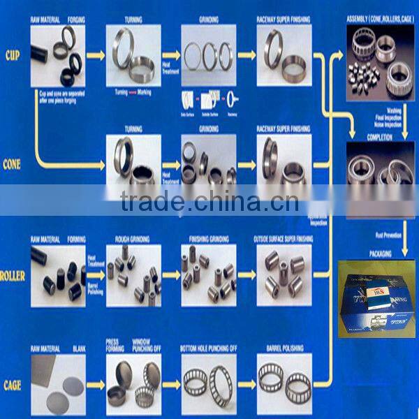 1208 self-aligning ball bearing