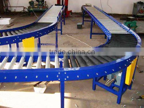 Roller conveyor