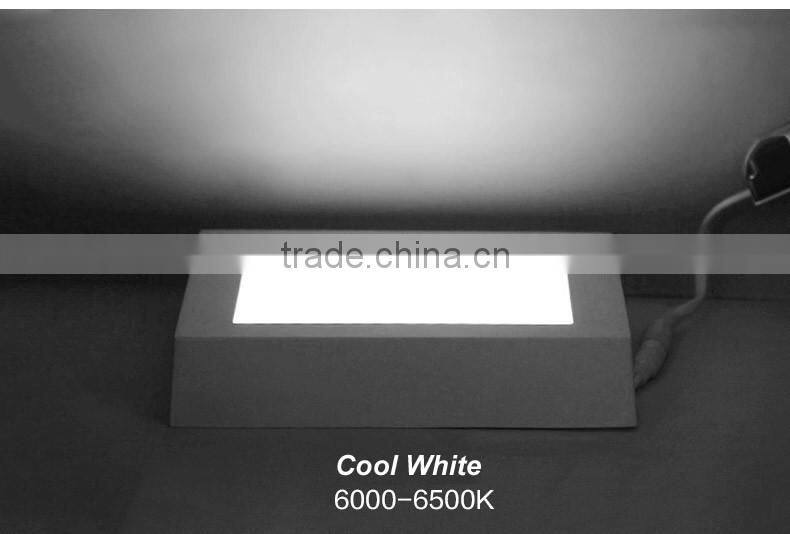 86V 265V Suare Surface Mounted LED Panel Light 6W 12W 18W 24W 2700K 4200K 6500K