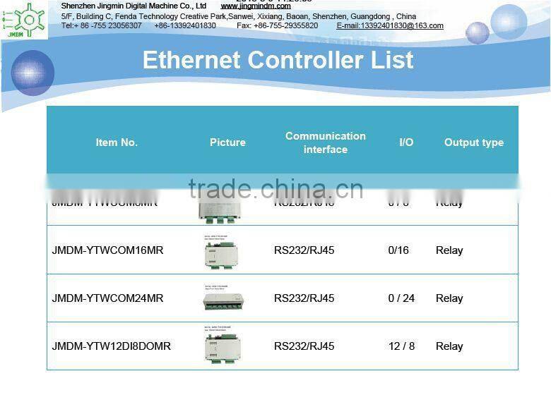 Stable and reliable JMDM lcd controller board, relay controller, PLC logic controller