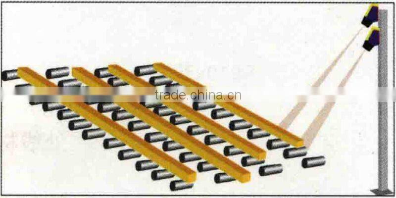 High temperature laser ranging sensor