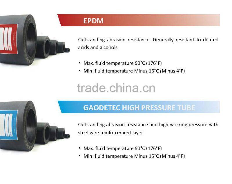 Dosing Pump Peristaltic Pump