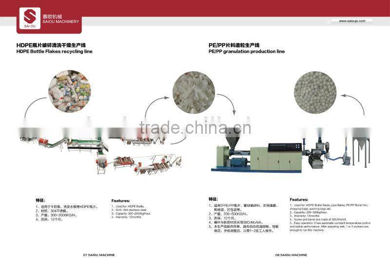 PE flake crushing machine used in recycling line