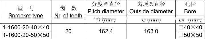 Plastic Sprocket for 1600 Plastic Conveyor Belt Modular Belting