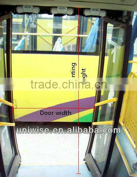 UIC 2022 High quality counting bus passengers