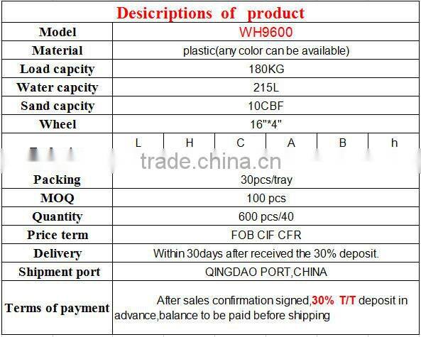 Agricultural Equipment drump Plastic tray Wheel barrow WH9600
