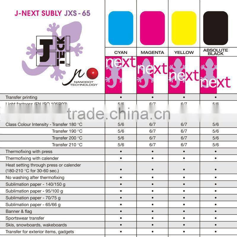 Import price printers, sublimation transfer ink