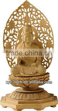 Multi-head Woodworking Machine Manufacturing Cabinet doors, art gifts,carved screen, picture frame XJ-1212D with CE