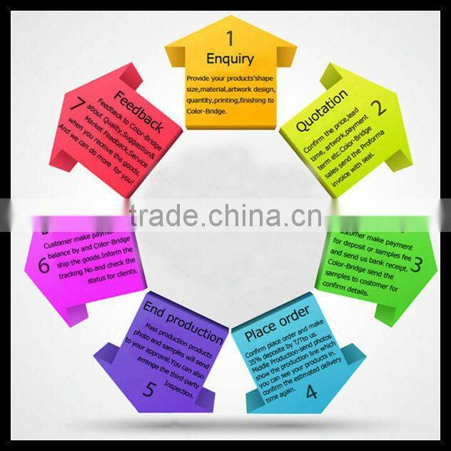 2014 Top Selling Factory Price Disposable Earphones