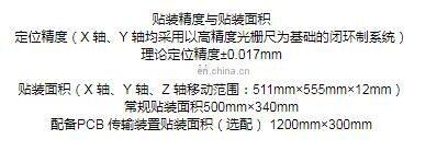 Fully automatic small patch machine